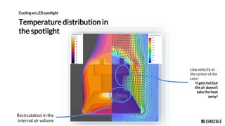Evaluating the Thermal Performance of Lighting Solutions With Cloud-Based CFD