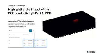Evaluating the Thermal Performance of Lighting Solutions With Cloud-Based CFD