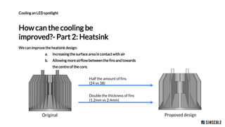 Evaluating the Thermal Performance of Lighting Solutions With Cloud-Based CFD