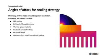 Evaluating the Thermal Performance of Lighting Solutions With Cloud-Based CFD