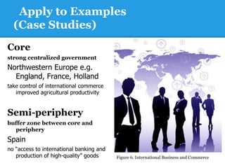 Apply to Examples
  (Case Studies)
Core
strong centralized government
Northwestern Europe e.g.
  England, France, Holland
take control of international commerce
   improved agricultural productivity


Semi-periphery
buffer zone between core and
  periphery
Spain
no “access to international banking and
   production of high-quality” goods      Figure 6. International Business and Commerce
 