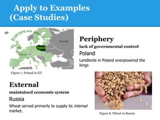 Apply to Examples
(Case Studies)

                                        Periphery
                                        lack of governmental control
                                        Poland
                                        Landlords in Poland overpowered the
                                        kings
Figure 7. Poland in EU



External
maintained economic system
Russia
Wheat served primarily to supply its internal
market.
                                                  Figure 8. Wheat in Russia
 