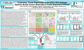 Evaluating Tissue Expression of RANTES With Subtype
                                                          Specific Breast Cancer Biomarkers Found Elevated in Plasma
                                                                                Rachel Gonzalez2, Li Ding2, Bob Melton2, Ming Xiao2, Xiaoping Zhang2, Lutong Zhang3, Zhongdong Liu3,
                                                                                                            Chuanbo Xu3, Alice Li3 and James R Mansfield1.
                                                                           1PerkinElmer, Hopkinton, MA, United States; 2GBI Labs, Mukilteo, WA, United States; 3BioChain Institute, Inc., Hayward, CA, United States.

Abstract                                                                                                         Results                                                                                                                                                     Figure 3
Background: A previous analysis of 23 plasma proteins found that levels increased in cancer patients                                                                                                                                                                         The graphs show increased expression and different subtype of TGFa and VEGF when measured by Vectra Automated Imaging system. In
compared to benign-breast-disease controls when the cancer was analyzed based on tumor subtypes.
                                                                                                                  Figure 1                                                                                                                                                   order to see the pattern of staining, tumors cores were sorted to show expression from least to highest and then graphed. Double negative
Circulating levels of RANTES were significantly increased in cancer patients and were commonly                    Multispectral imaging of double-stained VEGF and TGFa Breast Cancer Tissue Array                                                                           tumors are represented with twice as many samples (red). TGFa was not expressed at all in the benign tissue but was significantly increased in
associated with two or more of the following proteins; amphiregulin, EGF, HB-EGF, TGFa, PDGF, and                                                                                                                                                                            all tumor types.
VEGF in a tumor subtype specific pattern. However, it is unknown if expression of these proteins correlate
in the tumor tissue of breast cancer subtypes thus contributing to the elevated expression seen in plasma.
In this study, we evaluate the expression of 5 of plasma biomarkers in a 70-subject breast cancer tissue
microarray (TMA) to determine if these proteins are increased differentially by tumor subtypes.
Design: BioChain TMA containing 70 duplicated cores covering the common types of breast cancer, 5
normal, and 5 benign cases are assayed using GBI Labs triple stain kits to evaluate subtype specific
expression of amphiregulin and HB-EGF or PDGF and VEGF with RANTES. Imaging and quantitative
assessment of the distribution and intensity of each stain was evaluated using a multispectral imaging
(MSI) approach, automated morphologic analysis software and compared to a visual screen.
Results: Results indicate that an algorithm can be developed to accurately recognize tumor versus stromal
tissue within each core. Furthermore, as compared to visual evaluation, the MSI approach has the added
capability to separate the color of the three immunostains from the triple stain for precise quantification of
each protein without crosstalk. The automated scoring algorithm shows the limitations of visual                                                                                                                                                                              Figure 4          The graphs show that Amphiregulin increased                Figure 5        The graphs show that HB-EGF increased significantly in
assessment. Especially in the case when three proteins are localized in the cytoplasm.                                                                                                                                                                                       significantly only in the ER tumor. In our previous study, Amphiregulin      the ER and Her2+ tumor subtypes which was similar to early stage breast
Conclusion: The knowledge gained from correlating these subtype-specific patterns of tissue antigens with                                                                                                                                                                    increased only in plasma of ER+ tumors. Scored on intensity and              cancer. The plasma samples found HB-EGF increased in plasma of ER+
                                                                                                                                                                                                                                                                             number of positive cells.                                                    and Her2+ tumors. Scored on intensity and number of positive cells.
circulating levels in plasma may provide important information about the contribution of specific markers of
breast cancers. Application of MSI to the triple staining in the TMA screen provided a superior quantitative                                                                                                                                                                      Amphiregulin Expression Pattern In Four Tumor Types                             HB-EGF Expression Pattern in Four Tumor Types
method for evaluation of multiple chromogens linked proteins within a tumor core compared to visual
observations/grading of the complex multicolor immunostaining in this study.

Introduction Sandwich ELISA microarray platform was use to evaluate candidate biomarkers in plasma
samples from women with newly diagnosed breast cancer (Cancer Epidemiol Biomarkers July
2011 20; 1543). In our previous study, the disease data set was compared with plasma samples of women
with benign breast neoplasia. We showed that RANTES significantly increased in women with newly
diagnosed breast cancer independent of breast cancer subtype. However the other biomarker whose
expression changed such as AREG, EGF, HB-EGF, PDGF, RANTES, TGFα, and VEGF did so in breast
disease subtype dependent manner as defined by ER and HER2 expression levels. Studies have shown                                                                                                                                                                            Figure 6 These graphs show that EGF was rarely expressed in any               Figure 7 These graphs show that RANTES was expressed in all               type
that these biomarkers are associated with other diseases, so we can not conclude that the breast tumors                                                                                                                                                                     type of breast tumor epithelial cells. In our previous study, EGF was         of breast tumor epithelial cells. However the ER+ and Her2+ breast tumors
are directly contributing to change noted of these cytokines in the plasma. In this study, our goal is to                                                                                                                                                                   significantly increased in the plasma samples from HER2+ breast tumors.       showed ~30% of the tumors with low expression. It is hard to know if the
evaluate the tumor tissue expression pattern of the plasma biomarkers to see if the tumors expression of                                                                                                                                                                    The question is why did we see significant increase in plasma samples?        tissue results correlates to the plasma study which found RANTES
                                                                                                                       Original Image From Scope       Map =Tumor Red / Normal   Individual Cell Assessment             Yellow is double positive                                                                                                         significantly since the benign cases number was low on the tissue array.
the biomarker correlated with the biomarker expression seen in the plasma of our earlier study. Additionally                                                                                                                                                                The answer may lie in the increase expression of EGF in the tissue
                                                                                                                       VEGF-DAB & TGFa-AP-Red          Green/ Blue Empty Space                                          Green is single positive TGFa                                                                                                     However if the expression pattern seen in this study holds true in larger sent
                                                                                                                                                                                                                                                                            surrounding the tumor as seen in Fig.2 B1 and B2 to the left of this panel.
we evaluated if the expression of multiple biomarkers were expressed in the same tumor cell or not. Using                                                                                                               Red is single positive VEGF                                                                                                       of benign and tumor cases the results would show that RANTES may be
                                                                                                                                                                                                                                                                            One could hypothesize that the tissue surrounding the tumor cells is
BioChain’s Breast Cancer tissue microarray (TMA) which has a good representation of three of the breast                                                                                                                 Blue is double negative                                                                                                           contributed from diseased breast tissue.
                                                                                                                                                                                                                                                                            receiving signals from the tumor.
cancer subtypes (double negative tumors; ER+; and Her2+) and benign/normal breast tissue, we found
that, indeed, the markers were expressed in the tumors; however they did and did not seem to follow the                                                                                         Figure 2                                                                          EGF Expression Pattern In Four Tumor Types                                  RANTES Expression Pattern In Four Tumor Types
pattern found in the earlier study.

                                                                                                                  BioChain -Z7020004 2x70 cores
Methods The 70 case breast cancer TMA was obtained from BioChain Cat# Z7020004. Slides were de-
                                                                                                                  Breast Cancer Tissue Array
waxed in xylene and re-hydrated using graded alcohols then rinsed in tap water. Endogenous peroxidase
was blocked with 3% H2O2 for 10 minutes and washed in several changes of water. If Heat Induced                  Table1 Antibody Source
Epitope Retrieval was required for primary antibody, this step was done with 10mM Citrate buffer pH6.0 for                                                                                                                 A1                                   B1
15 min at 98C with a cool-down to 45C. The double and triple staining procedure is highly dependent on           Antibody Used             Source/Cat#
the primary antibody combination with respect to animal species. Mouse-Rabbit or Mouse-Rabbit-Goat               Gt anti-EGF               SantaCruz/SC-1343
                                                                                                                 Gt anti-HB-EGF            SantaCruz/SC-1414
primary antibody combinations were incubated on the tissue together. Mouse-Mouse-Rabbit or Rabbit-               Ms anti-Ampheregulin      SantaCruz/SC-74501
Rabbit-Mouse primary antibody combinations were stained sequentially according to manufactures                   Ms anti-VEGF              SantaCruz/SC-3462
                                                                                                                                                                                                                                                                              Conclusion: The goal of this study was to observe in tumor tissues the expression of the EGFR ligands in the subtype-
protocols with GBI Triple Stain kits listed in table. Most primary antibody combinations were incubated for      Rb anti RANTES            Abcam /Ab9678                                                                                                                      dependent plasma samples of early-stage breast cancers studied previously. The subtype-dependent tumor tissue expression of
30 minutes at room temperature unless otherwise indicated by primary antibody source. Manual scoring             Rb anti-TGFalpha          Abcam /Ab9585                                                                   A2                                   B2            AREG, HB-EGF and TGFa results mirrored the plasma-expression patterns for these EGFR ligands. RANTES was found to be
                                                                                                                 Rb anti-PDGF              SantaCruz/SC-128                                                                                                                   significantly increased in the four major types of breast cancer, but not the benign set. However, the number of benign samples (5
using Olympus BX40 Light microscope was assessed on total percent positive cells and intensity of stain.
Each core of the TMA was imaged multispectrally using a Vectra® Automated Imaging System.                        Mult-Stained Kits         Source/Cat#
                                                                                                                                                                                             Fig.2 Image A1 and A2 are from tissue array stained with Ms anti-AREG and        total) is to small to conclude that RANTES is increased in all breast tumors; however there is literature to support the findings in
Multispectral images were unmixed using spectral signatures developed from singly stained control                Mouse, Rabbit             GBI Labs/DS201                                    Goat anti-HB-EGF. In A1 you see strong expression of both Amphiregulin-DAB       this study. For RANTES, the double-negative breast tumors showed the most significant increase in RANTES expression within
                                                                                                                                                                                             and HB-EGF-AP Red. In A2 AREG is expressed but much less of HB-EGF is
samples. The unmixed images were analyzed using inForm® Tissue Finder, which was trained to                      Rabbit,Mouse, Mouse       GBI Labs/TS301                                    expressed. Images B1 and B2 are from tissue arrays stained with Ms anti-ER
                                                                                                                                                                                                                                                                              the tumor group when comparing the number of tumors that are not expressing RANTES to those that are expressing RANTES. It
automatically find tumor regions. Within the tumor regions, cell segmentation was performed, and each            Rabbit, Rabbit, Mouse     GBI Labs/TS302
                                                                                                                                                                                             DAB , Rb anti-RANTES AP-Red, and Gt anti-EGF Emerald . B1 shows                  was rare to see EGF in the tumor epithelial cytoplasm, but we did see significant increase in the stroma surrounding the tumor, as
marker scored for positive/negative according to a manually selected intensity threshold. Double positivity                                                      Vectra® Automated           expression of all three proteins, B2 is an ER negative tumor showing             seen in fig 2B1 and 2B2. Our future goal is to evaluate the expression of the EGF in the stroma using the Vectra Automated
                                                                                                                 Mouse, Rabbit, Goat       GBI Labs/TS303        Imaging System              expression of RANTES and EGF. The EGF was rarely detected in the tumor
scoring was also performed.                                                                                                                                                                  cells but was often increased in the surrounding stromal cells of the tumor.     Imaging system to see if truly the expression the EGF is altered in the stroma in a subtype-specific manner..
 