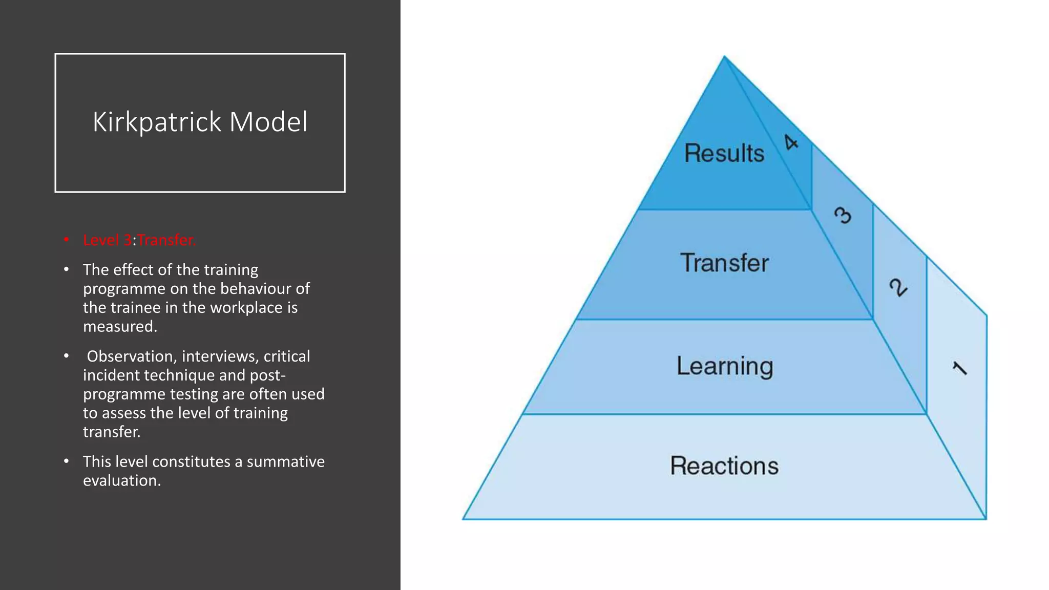 Kirkpatrick Model
• Level 3:Transfer.
• The effect of the training
programme on the behaviour of
the trainee in the workplace is
measured.
• Observation, interviews, critical
incident technique and post-
programme testing are often used
to assess the level of training
transfer.
• This level constitutes a summative
evaluation.
 