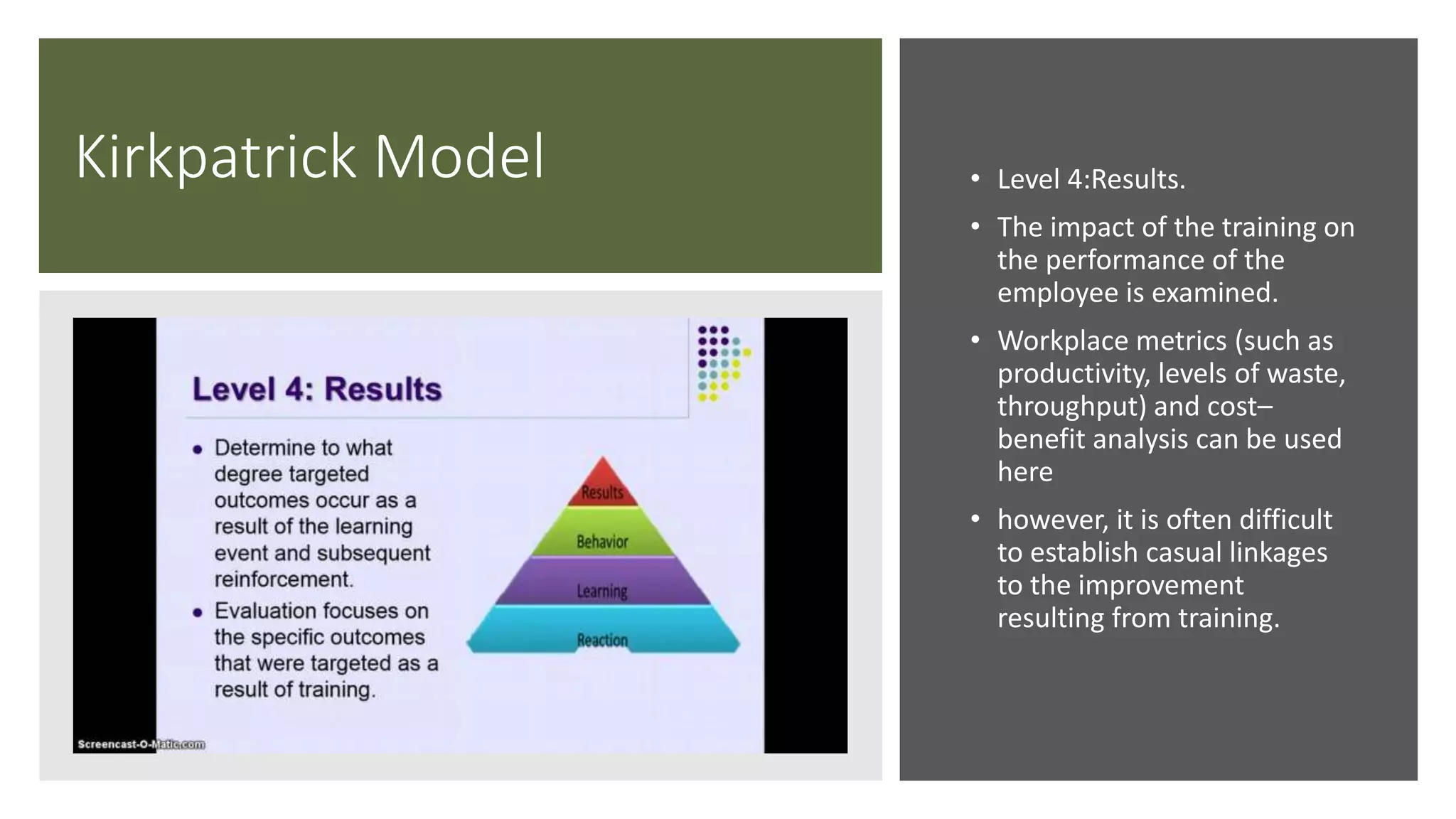 Kirkpatrick Model • Level 4:Results.
• The impact of the training on
the performance of the
employee is examined.
• Workplace metrics (such as
productivity, levels of waste,
throughput) and cost–
benefit analysis can be used
here
• however, it is often difficult
to establish casual linkages
to the improvement
resulting from training.
 
