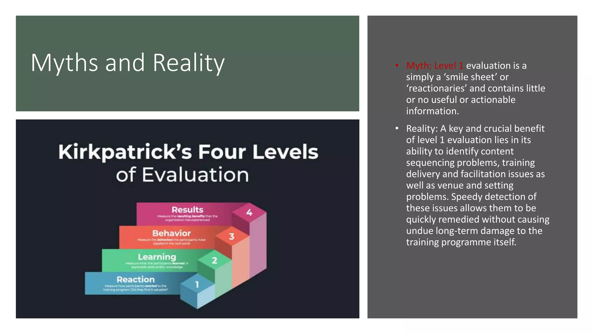 Myths and Reality • Myth: Level 1 evaluation is a
simply a ‘smile sheet’ or
‘reactionaries’ and contains little
or no useful or actionable
information.
• Reality: A key and crucial benefit
of level 1 evaluation lies in its
ability to identify content
sequencing problems, training
delivery and facilitation issues as
well as venue and setting
problems. Speedy detection of
these issues allows them to be
quickly remedied without causing
undue long-term damage to the
training programme itself.
 