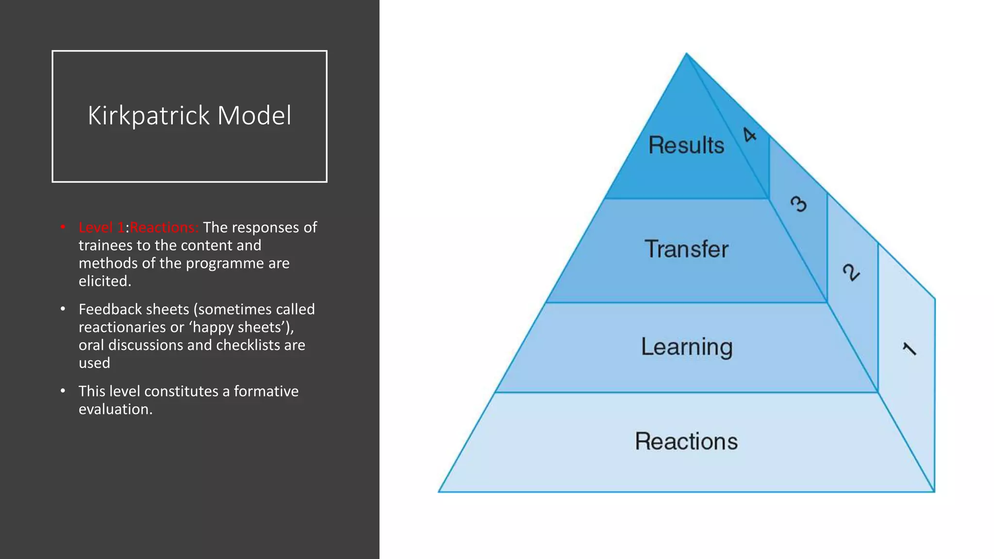 Kirkpatrick Model
• Level 1:Reactions: The responses of
trainees to the content and
methods of the programme are
elicited.
• Feedback sheets (sometimes called
reactionaries or ‘happy sheets’),
oral discussions and checklists are
used
• This level constitutes a formative
evaluation.
 