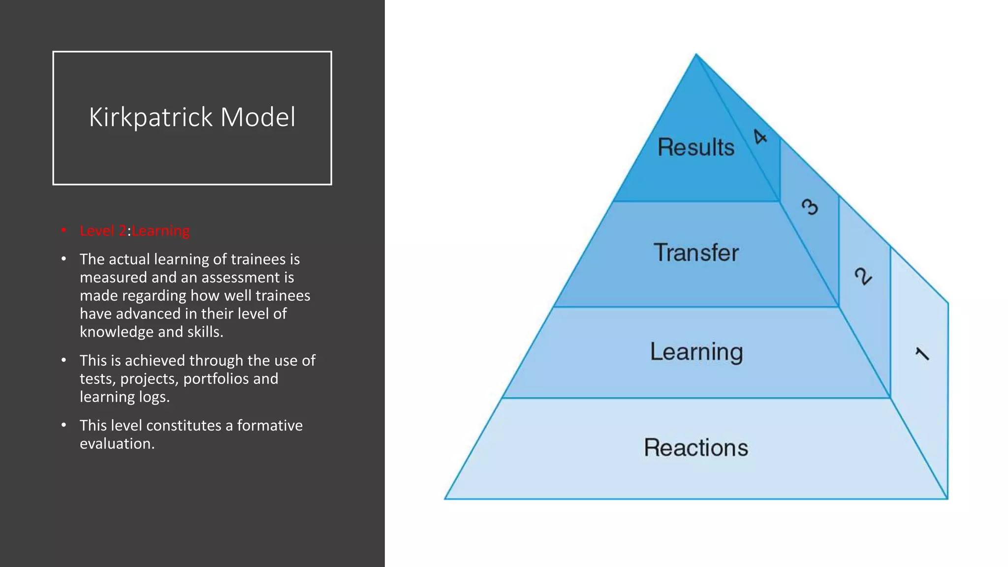 Kirkpatrick Model
• Level 2:Learning
• The actual learning of trainees is
measured and an assessment is
made regarding how well trainees
have advanced in their level of
knowledge and skills.
• This is achieved through the use of
tests, projects, portfolios and
learning logs.
• This level constitutes a formative
evaluation.
 