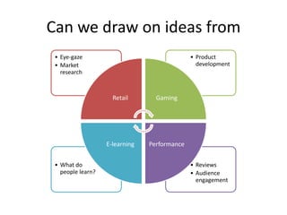 Can we draw on ideas from
• Eye-gaze
• Market
research

• Product
development

Retail

E-learning
• What do
people learn?

Gaming

Performance
• Reviews
• Audience
engagement

 