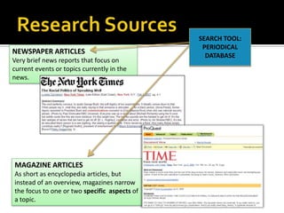 Research SourcesSEARCH TOOL:PERIODICAL DATABASENEWSPAPER ARTICLESVery brief news reports that focus on current events or topics currently in the news. MAGAZINE ARTICLESAs short as encyclopedia articles, but instead of an overview, magazines narrow the focus to one or two specific  aspects of a topic. 
