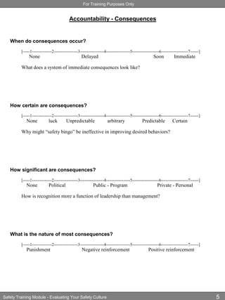 For Training Purposes Only
Safety Training Module - Evaluating Your Safety Culture 5
Accountability - Consequences
When do consequences occur?
[-----1--------------2-----------------3-----------------4-----------------5-------------------6-------------------7------]
None Delayed Soon Immediate
What does a system of immediate consequences look like?
How certain are consequences?
[-----1--------------2-----------------3-----------------4-----------------5-------------------6-------------------7------]
None luck Unpredictable arbitrary Predictable Certain
Why might “safety bingo” be ineffective in improving desired behaviors?
How significant are consequences?
[-----1--------------2-----------------3-----------------4-----------------5-------------------6-------------------7------]
None Political Public - Program Private - Personal
How is recognition more a function of leadership than management?
What is the nature of most consequences?
[-----1--------------2-----------------3-----------------4-----------------5-------------------6-------------------7------]
Punishment Negative reinforcement Positive reinforcement
 
