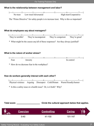 For Training Purposes Only
Safety Training Module - Evaluating Your Safety Culture 7
What is the relationship between management and labor?
[-----1--------------2-----------------3-----------------4-----------------5-------------------6-------------------7------]
No trust Low trust/Adversarial High trust/Cooperative
The “Prime Directive” for safety people is to increase trust. Why is this so important?
What do employees say about managers?
[-----1--------------2-----------------3-----------------4-----------------5-------------------6-------------------7------]
They’re terrible! They’re incompetent They’re competent They’re great!
* What might be the causes any/all of these responses? Are they always justified?
What is the nature of worker stress?
[-----1--------------2-----------------3-----------------4-----------------5-------------------6-------------------7------]
Fear Anxiety In control
* How do we decrease fear in the workplace?
How do workers generally interact with each other?
[-----1--------------2-----------------3-----------------4-----------------5-------------------6-------------------7------]
Physical violence Arguing Disrespect Cold/Distant Warm/friendly/humor
* Is this a safety issue or a health issue? Or, is it both? Why?
Total score ____________________ Circle the cultural approach below that applies.
Coercion Controlling Caring
0-40 41-100 101-147
 