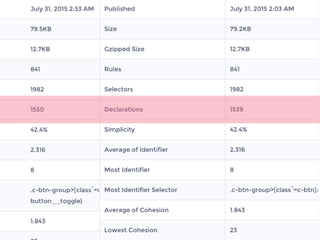 ๑•̀ •́ ‫✧و‬
 