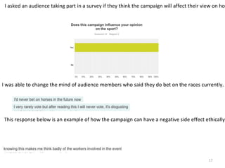 17
I asked an audience taking part in a survey if they think the campaign will affect their view on hor
I was able to change the mind of audience members who said they do bet on the races currently.
This response below is an example of how the campaign can have a negative side effect ethically.
 