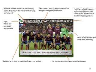 18
Two players semi-opaque representing
the percentage of dead horses.
Famous faces help to grab the viewers eye initially
Logo-
makes the
campaign
recognisable
Website address and social networking
icons - this allows the viewer to follow up
any interest
Fact that makes the poster
understandable and also
shows proof that the issue
is not being exaggerated.
(seat advertisement shou
have been removed)
The link between the hypothetical and reality
 