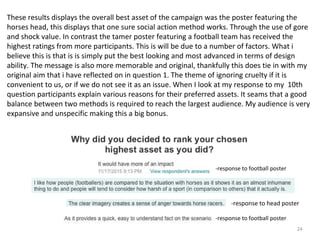 24
These results displays the overall best asset of the campaign was the poster featuring the
horses head, this displays that one sure social action method works. Through the use of gore
and shock value. In contrast the tamer poster featuring a football team has received the
highest ratings from more participants. This is will be due to a number of factors. What i
believe this is that is is simply put the best looking and most advanced in terms of design
ability. The message is also more memorable and original, thankfully this does tie in with my
original aim that i have reflected on in question 1. The theme of ignoring cruelty if it is
convenient to us, or if we do not see it as an issue. When I look at my response to my 10th
question participants explain various reasons for their preferred assets. It seams that a good
balance between two methods is required to reach the largest audience. My audience is very
expansive and unspecific making this a big bonus.
-response to football poster
-response to head poster
-response to football poster
 