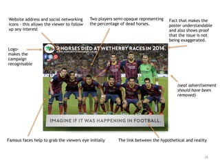 18
Two players semi-opaque representing
the percentage of dead horses.
Famous faces help to grab the viewers eye initially
Logo-
makes the
campaign
recognisable
Website address and social networking
icons - this allows the viewer to follow
up any interest
Fact that makes the
poster understandable
and also shows proof
that the issue is not
being exaggerated.
(seat advertisement
should have been
removed)
The link between the hypothetical and reality
 