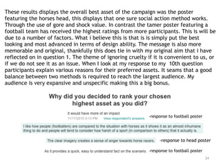 24
These results displays the overall best asset of the campaign was the poster
featuring the horses head, this displays that one sure social action method works.
Through the use of gore and shock value. In contrast the tamer poster featuring a
football team has received the highest ratings from more participants. This is will be
due to a number of factors. What i believe this is that is is simply put the best
looking and most advanced in terms of design ability. The message is also more
memorable and original, thankfully this does tie in with my original aim that i have
reflected on in question 1. The theme of ignoring cruelty if it is convenient to us, or
if we do not see it as an issue. When I look at my response to my 10th question
participants explain various reasons for their preferred assets. It seams that a good
balance between two methods is required to reach the largest audience. My
audience is very expansive and unspecific making this a big bonus.
-response to football poster
-response to head poster
-response to football poster
 