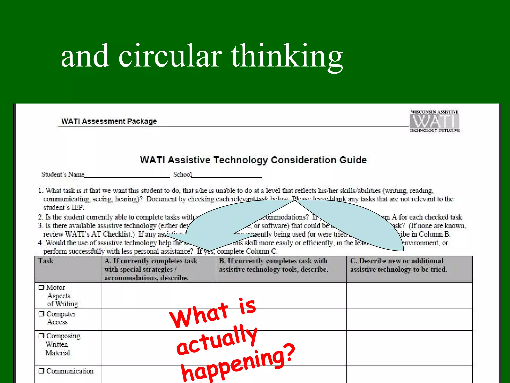 and circular thinking What is actually happening? 