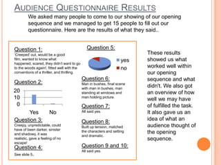 Audience Questionnaire ResultsWe asked many people to come to our showing of our opening sequence and we managed to get 15 people to fill out our questionnaire. Here are the results of what they said..Question 5:Question 1:‘Creeped’ out, would be a good film, wanted to know what happened, scared, they didn’t want to go to the woods again!, fitted well with the conventions of a thriller, and thrilling.  These results showed us what worked well within our opening sequence and what didn't. We also got an overview of how well we may have of fulfilled the task. It also gave us an idea of what an audience thought of the opening sequence.  Question 6:Man in bushes, final scene with man in bushes, man standing at windows and man holding picture.Question 2:Question 7:All said yes.Question 3:Creepy, unpredictable, could have of been darker, sinister and shadowy, it was realistic, gave a feeling of no escape!Question 8:Built up tension, matched the characters and setting and dramatic. Question 9 and 10:All said yes.Question 4:See slide 5.  