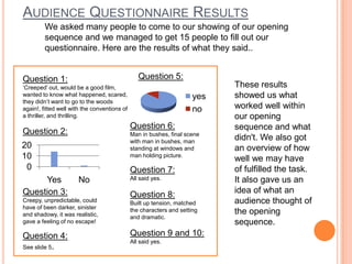 Audience Questionnaire ResultsWe asked many people to come to our showing of our opening sequence and we managed to get 15 people to fill out our questionnaire. Here are the results of what they said..Question 5:Question 1:‘Creeped’ out, would be a good film, wanted to know what happened, scared, they didn’t want to go to the woods again!, fitted well with the conventions of a thriller, and thrilling.  These results showed us what worked well within our opening sequence and what didn't. We also got an overview of how well we may have of fulfilled the task. It also gave us an idea of what an audience thought of the opening sequence.  Question 6:Man in bushes, final scene with man in bushes, man standing at windows and man holding picture.Question 2:Question 7:All said yes.Question 3:Creepy, unpredictable, could have of been darker, sinister and shadowy, it was realistic, gave a feeling of no escape!Question 8:Built up tension, matched the characters and setting and dramatic. Question 9 and 10:All said yes.Question 4:See slide 5.  