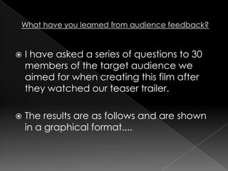 I have asked a series of questions to 30 members of the target audience we aimed for when creating this film after they watched our teaser trailer.The results are as follows and are shown in a graphical format....What have you learned from audience feedback?
