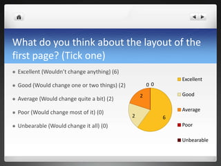 A2 Evaluation presentation | PPTX