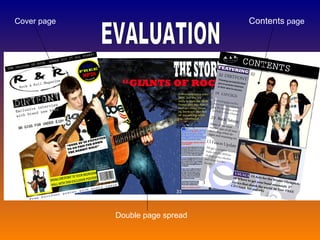 EVALUATION Cover page Double page spread Contents   page 