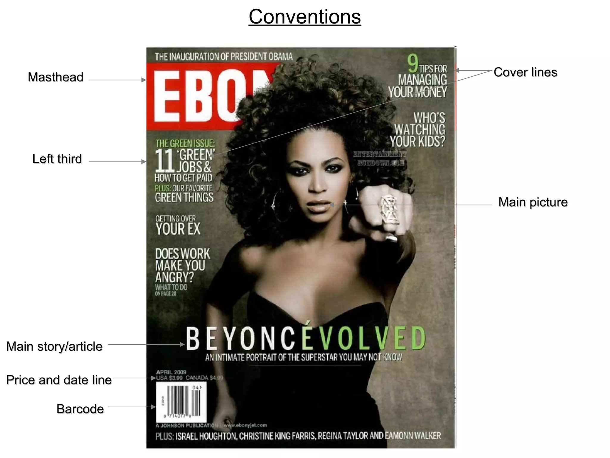 Cover lines Masthead Main picture Price and date line Barcode Left third Main story/article Conventions 