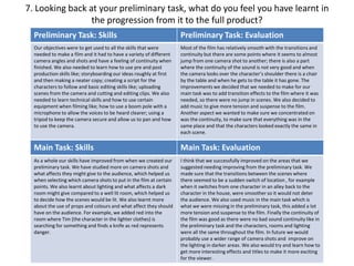 7. Looking back at your preliminary task, what do you feel you have learnt in the progression from it to the full product?