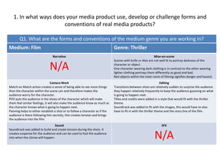 1. In what ways does your media product use, develop or challenge forms and conventions of real media products?Q1. What are the forms and conventions of the medium genre you are working in? 