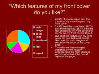 “ Which features of my front cover do you like?” 73.3% of people asked said that they liked my main image on my front cover. 33.3% liked the cover lines, 46.7% said the masthead, 26.7% said the font chosen for my front cover and 66.7% like my front covers’ layout. Out of all the features on my front cover the one that most people liked was the main image and secondly the layout of the cover page.  This tells me that my target audience is very visually dependent so the main image is very important as it the overall layout of the page. 