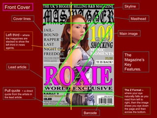 Masthead  Skyline Left third -  where the magazines are stacked to show the left third in news agents. Main image Lead article Pull quote  -  a direct quote from the artists in the lead article. Cover lines Barcode  The Magazine’s Key Features. The Z Format –  where your eye naturally falls as you read from left to right, then the image draws you eye down the page and then across the bottom. Front Cover 