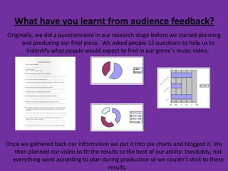 What have you learnt from audience feedback? Originally, we did a questionnaire in our research stage before we started planning and producing our final piece.  We asked people 12 questions to help us to indentify what people would expect to find in our genre’s music video.  Once we gathered back our information we put it into pie charts and blogged it. We then planned our video to fit the results to the best of our ability. Inevitably, not everything went according to plan during production so we couldn’t stick to these results.  