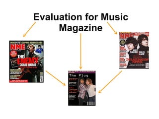 Evaluation for Music Magazine 