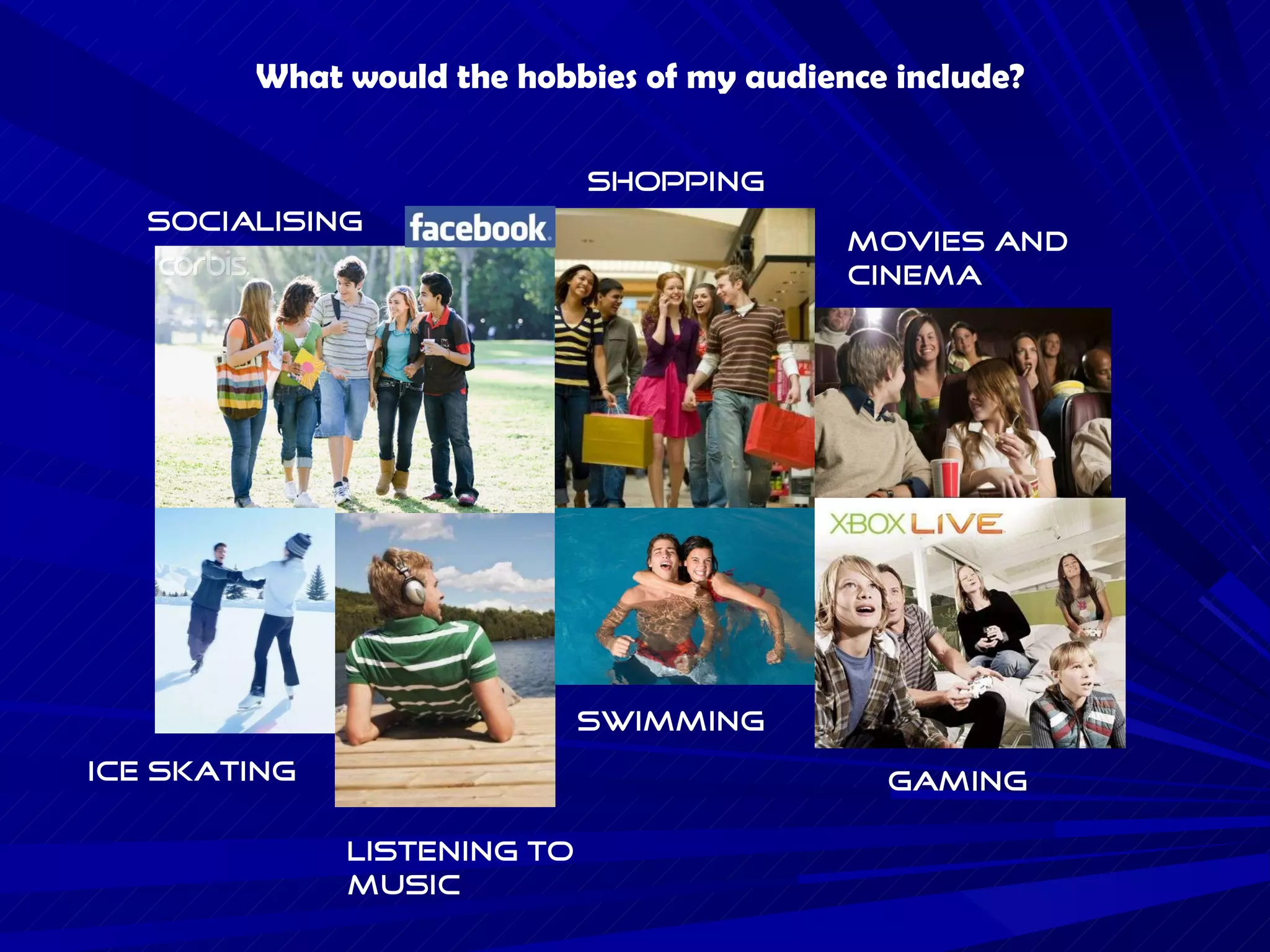 What would the hobbies of my audience include? Socialising Shopping Movies and Cinema Gaming Swimming Listening to music Ice skating 