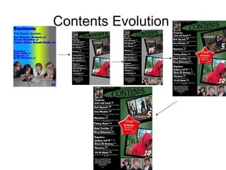 Contents Evolution  