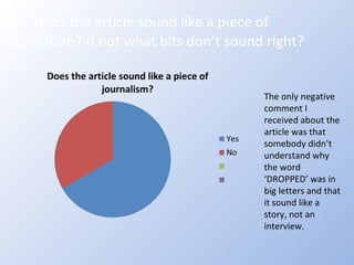 Q6: Does the article sound like a piece of journalism? If not what bits don’t sound right? The only negative comment I received about the article was that somebody didn’t understand why the word ‘DROPPED’ was in big letters and that it sound like a story, not an interview. 