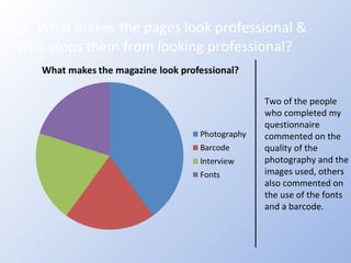 Q3: What makes the pages look professional & What stops them from looking professional? Two of the people who completed my questionnaire commented on the quality of the photography and the images used, others also commented on the use of the fonts and a barcode. 