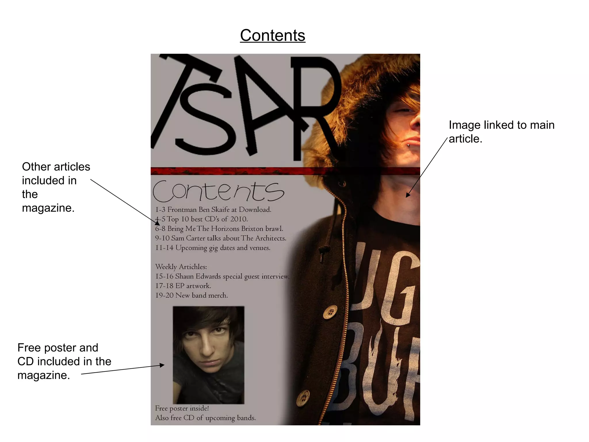 Contents Other articles included in the magazine. Free poster and CD included in the magazine. Image linked to main article. 