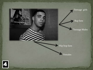 Teenage  girlsRap fansTeenage Males Hip hop fansFemales 4