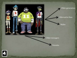 Older generationAlternative fansMales Older teenagersFemales 4