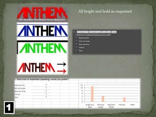 All bright and bold as requested1