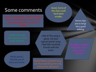 Some commentsGood, Some of the clips could have been smaller.Some clips are to long! Very good editingIt was an ok attempt. I like the Varity of shots and changing in colour of the jacket although there is a lack of footage.‘HARD’ although more extras would make it better.I like it! The song is good, not your typical ‘grime’ song. I feel like I could be friends with the artist.Its good, I couldn't do better so I'm not going to criticise.Really good, i like the use of black and white.Really liked it, positive song, not the usual UK grime vide; editing was also good.