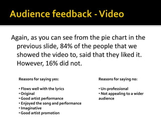 Suits the genre/album