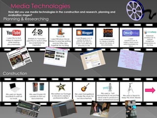 Media TechnologiesHow did you use media technologies in the construction and research, planning and evaluation stages? Planning & ResearchingSlideshare enabled me to upload PowerPoint presentations to my blogI used this to find videos to research other existing documentariesI used Blogger.com to create my blog as I used this last year so I know it was effective and easy to use.Similarly to Youtube I used this to watch other documentaries for inspirationI used worditout.com to make a word cloud which illustrated my ideasI used Windows Movie Maker to practise editing and put little clips together for my blog.I used timerime.com to create a timeline about the history of documentaries.ConstructionWe used a ‘Yeti’ microphone to record the voice over to produce a clear, professional sound We edited our footage in iMovie to create a professional effectWe used GarageBand to make the music for our documentaryWe used an Apple MacBook to edit all our work.We used Kodak HD camera to film our documentary. We used a tripod to keep the shots steady. 