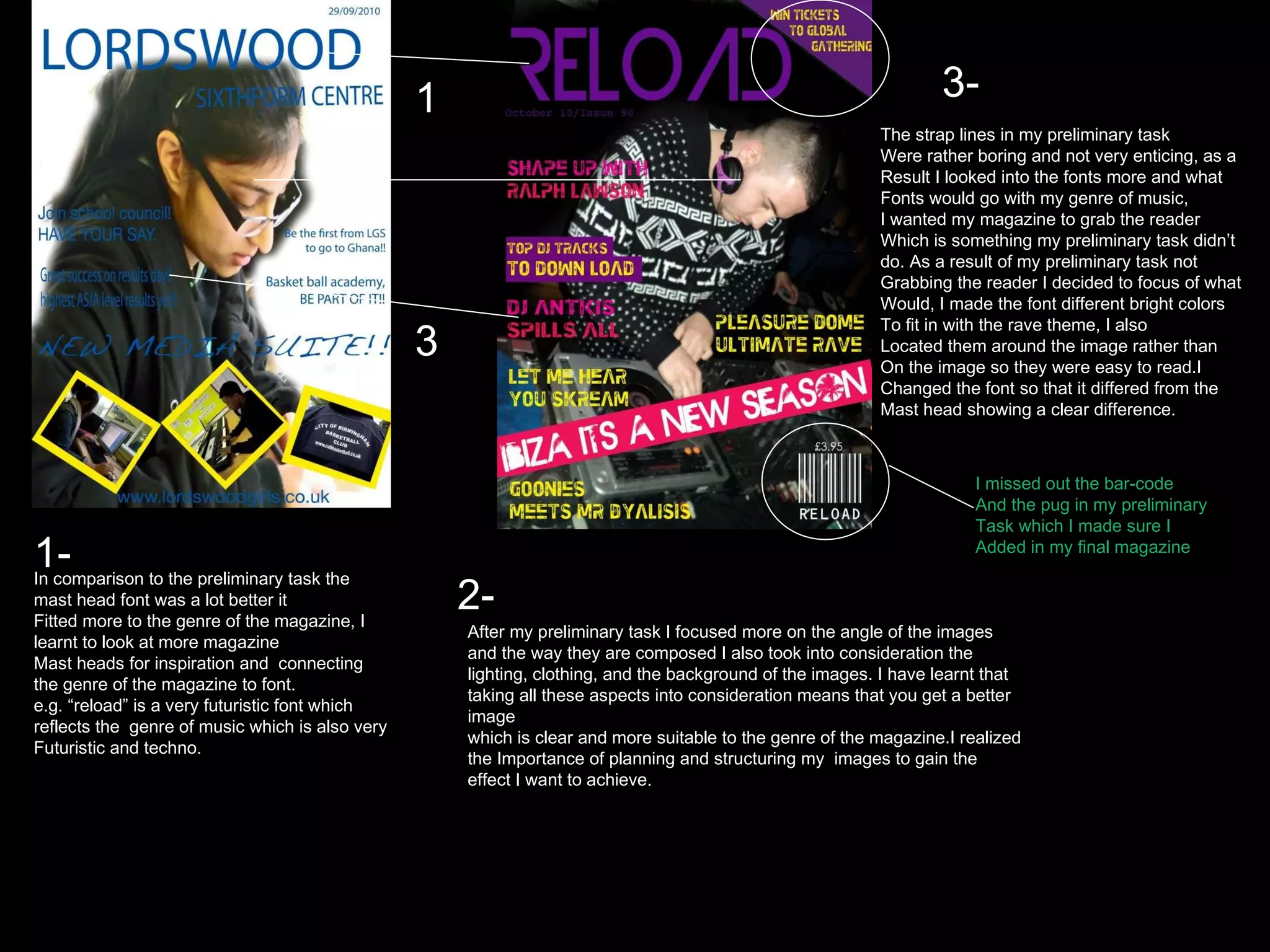 1 2 3 1- In comparison to the preliminary task the mast head font was a lot better it  Fitted more to the genre of the magazine, I learnt to look at more magazine Mast heads for inspiration and  connecting the genre of the magazine to font. e.g. “reload” is a very futuristic font which reflects the  genre of music which is also very Futuristic and techno. 2- After my preliminary task I focused more on the angle of the images and the way they are composed I also took into consideration the lighting, clothing, and the background of the images. I have learnt that taking all these aspects into consideration means that you get a better image which is clear and more suitable to the genre of the magazine.I realized the Importance of planning and structuring my  images to gain the effect I want to achieve. 3- The strap lines in my preliminary task Were rather boring and not very enticing, as a  Result I looked into the fonts more and what Fonts would go with my genre of music, I wanted my magazine to grab the reader Which is something my preliminary task didn’t  do. As a result of my preliminary task not Grabbing the reader I decided to focus of what Would, I made the font different bright colors To fit in with the rave theme, I also Located them around the image rather than  On the image so they were easy to read.I  Changed the font so that it differed from the  Mast head showing a clear difference. I missed out the bar-code And the pug in my preliminary Task which I made sure I  Added in my final magazine 