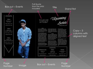 Pull Quote
Box out – Events    from the artist
                    included
                                       Title
                                                 Stand first




                                                         Copy – 3
                                                         columns with
                                                         aligned text




Page                                           Page
            Image         Box out – Events
Number                                         Number
 