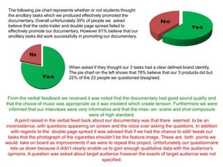 The following pie chart represents whether or not students thought
 the ancillary tasks which we produced effectively promoted the
 documentary. Overall unfortunately 39% of people we asked
 believe that the radio trailer and double page spread failed to
 effectively promote our documentary. However 61% believe that our
 ancillary tasks did work successfully in promoting our documentary.



           No

                                When asked if they thought our 3 tasks had a clear defined brand identity.
                                The pie chart on the left shows that 78% believe that our 3 products did but
                                22% of the 23 people we questioned disagreed.



 From the verbal feedback we received it was noted that the documentary had good sound quality and
that the choice of music was appropriate as it was insistent which create tension. Furthermore we were
  informed that our interviews were very informative and that the mise- en- scene and shot composure
                                           were of high standard.
     A point raised in the verbal feed back about our documentary was that there seemed to be an
inconsistence, with questions appearing on screen and the voice over asking the questions. In addition
   with regards to the double page spread it was advised that if we had the chance to edit/ tweak our
 tasks that the photograph of the cigarettes shouldn’t be the feature image. These are both points we
would take on board as improvements if we were to repeat this project. Unfortunately our questionnaire
   lets us down because it didn’t clearly enable us to gain enough qualitative data with the audience’s
 opinions. A question was asked about target audience however the exacts of target audience was not
                                                 specified.
 