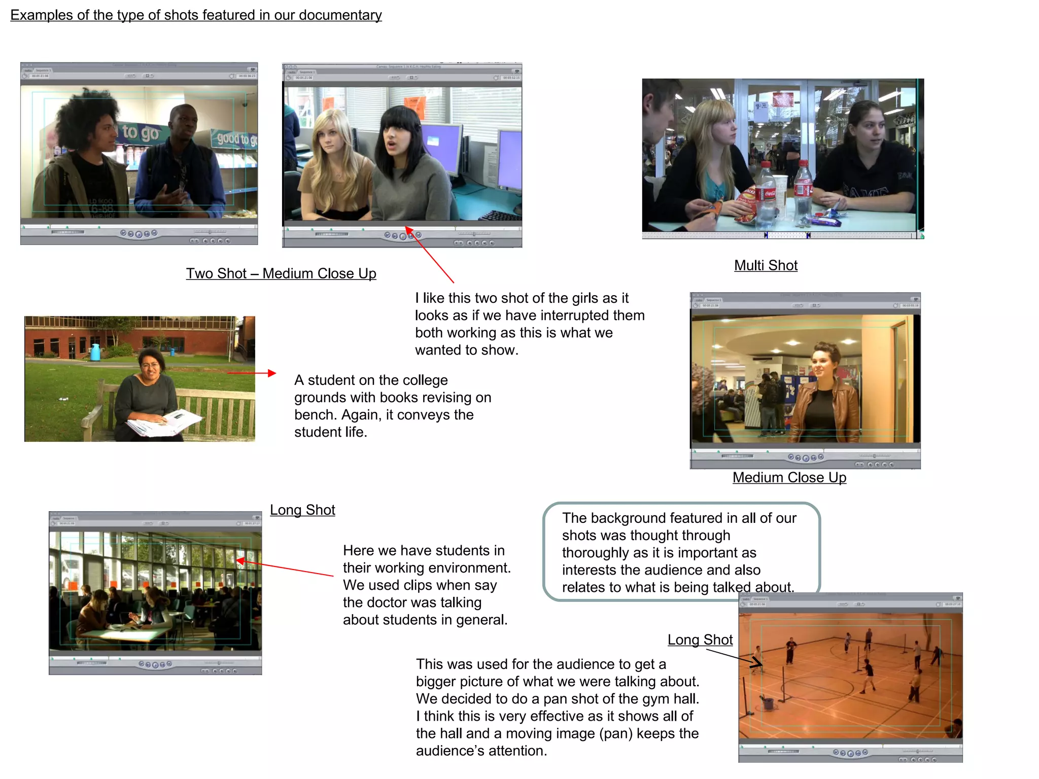 Two Shot – Medium Close Up Examples of the type of shots featured in our documentary Multi Shot Long Shot Medium Close Up The background featured in all of our shots was thought through thoroughly as it is important as interests the audience and also relates to what is being talked about. Here we have students in their working environment. We used clips when say the doctor was talking about students in general.  A student on the college grounds with books revising on bench. Again, it conveys the student life.  I like this two shot of the girls as it looks as if we have interrupted them both working as this is what we wanted to show. Long Shot This was used for the audience to get a bigger picture of what we were talking about. We decided to do a pan shot of the gym hall. I think this is very effective as it shows all of the hall and a moving image (pan) keeps the audience’s attention. 